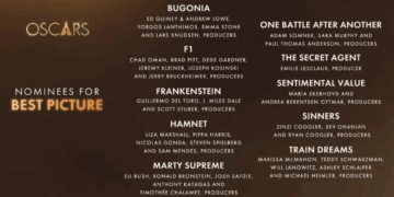 2026 Oscar nominations