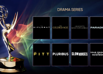Emmy Nominations 2026: Reactions From Team Contending