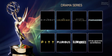 Emmy Nominations 2026: Reactions From Team Contending